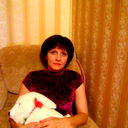 Светлана Корнева