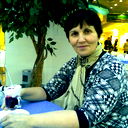 Татьяна Кузьминых
