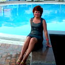 Ирина Гайдова