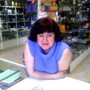 Елена Журина