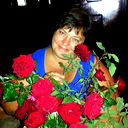 Ирина Острая