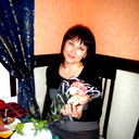 Ирина Идобава