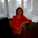 Инна Гаевская