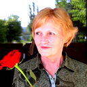 Людмила Иванова