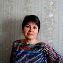 Лена Никитина