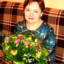 Ольга Нестерова