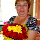 Валентина Чекменева