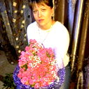 Людмила Скрябина