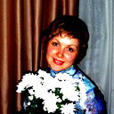 Ирина Радченко