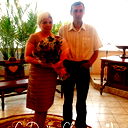 Наталья Кулик