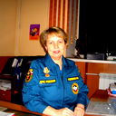 Ирина Головина