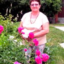 Светлана Сивакова