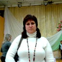 Елена Кульнева