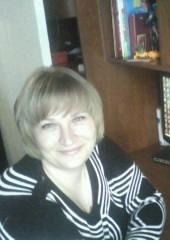 Юлия Макарова