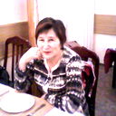 Айман Ескенова