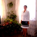 Роза Яруллина