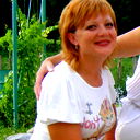 Любовь Кукина