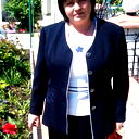 Алла Танасиенко
