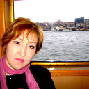 Ainyra Sain