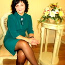 Оксана Андреева