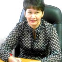 Галина Ахметова