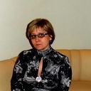 Ольга Федорова