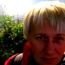 Елена Абрамова