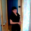 Ирина Коваленко