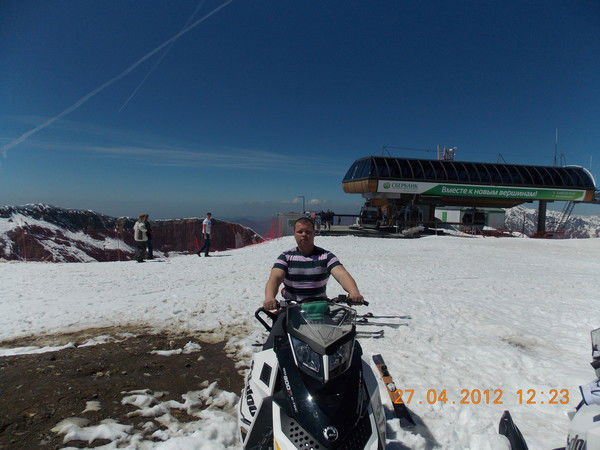 Дмитрий Навицкий