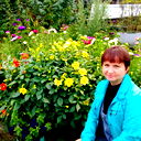 Антонина Приходько