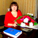 Люба Илюбаева Южикова