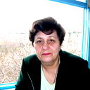 Зинаида Воробьева