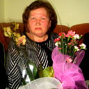 Елена Закружная