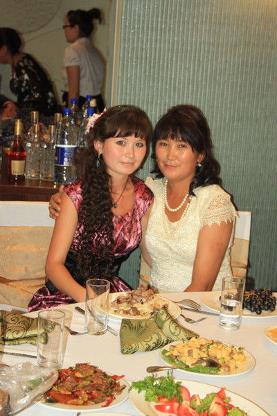 Гаухар Ракижанова