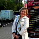 Snezhana Kovaleva