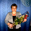 Ирина Гусева