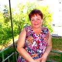 Ирина Врабий
