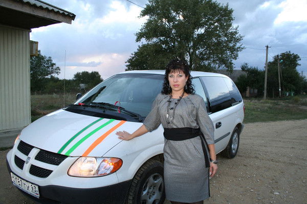 Юлия Ситник