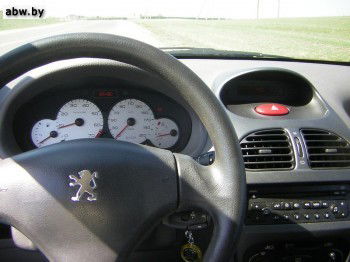 Дима Сороко