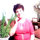Зоя Набиуллина