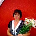 Светлана Комарова