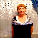 Надежда Пономарева