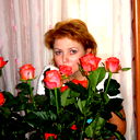 Людмила Левадняя