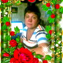 Ирина Никитас