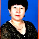Айнагүл Тышқанбаева