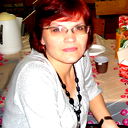 Оксана Кутурова