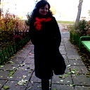 Алла Ивашкевич