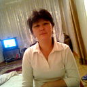 Гульнара Сыздыкова