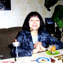 Елена Пахомова