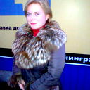 Ирина Лапушкина